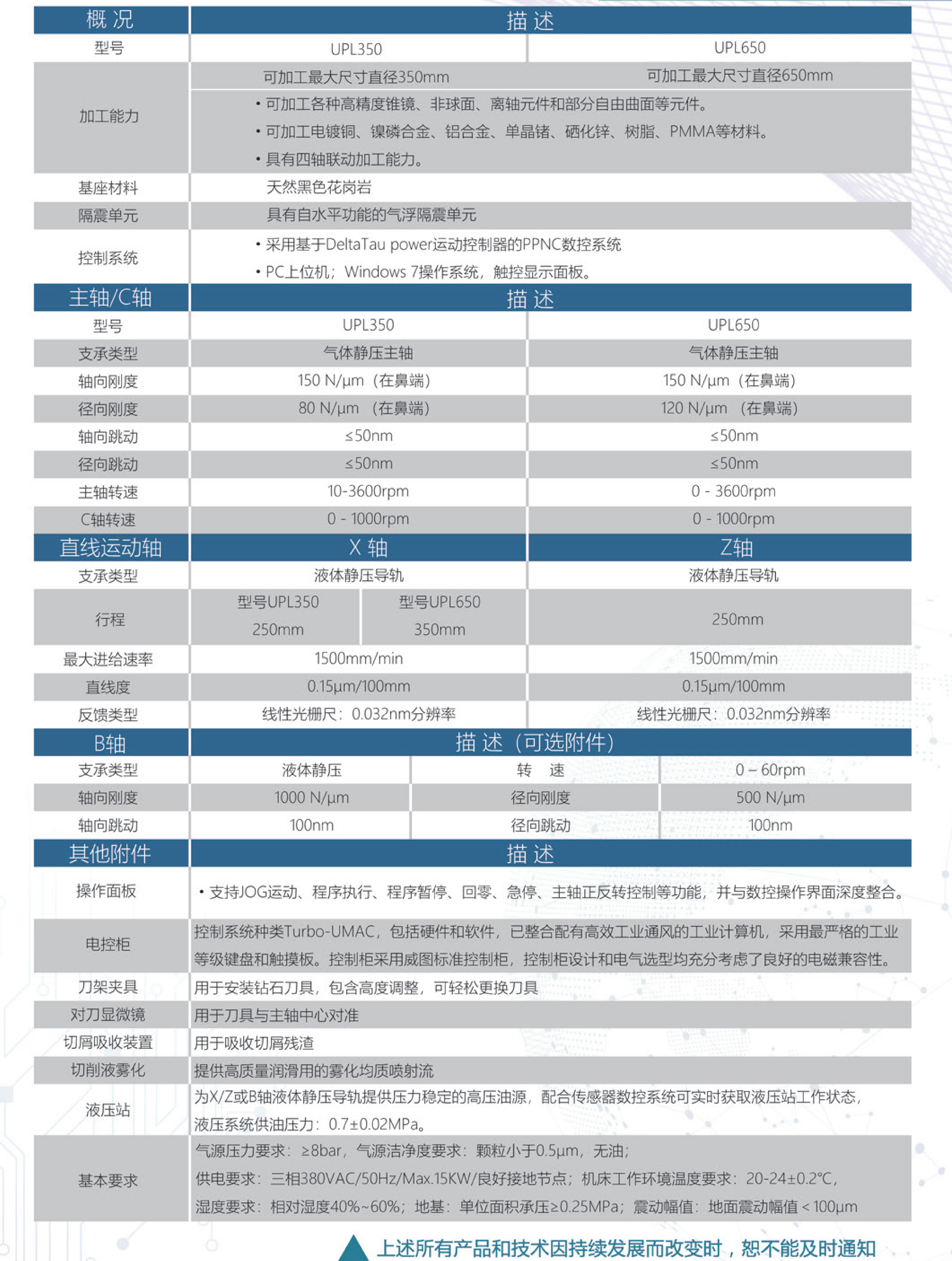 宣传手册【最新】_06.png