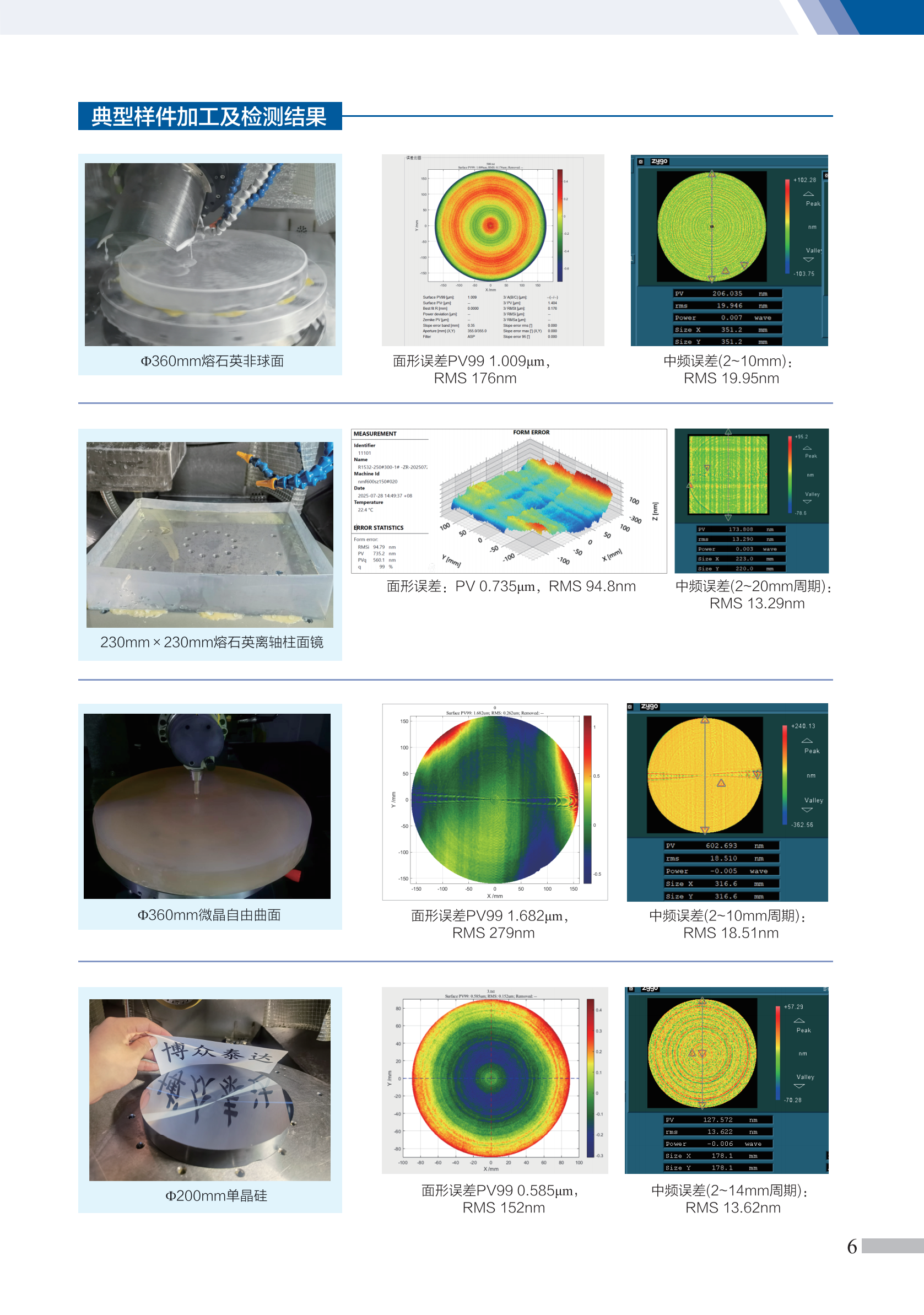 博众泰达产品目录-8.29-对页展示_06 - 副本.png