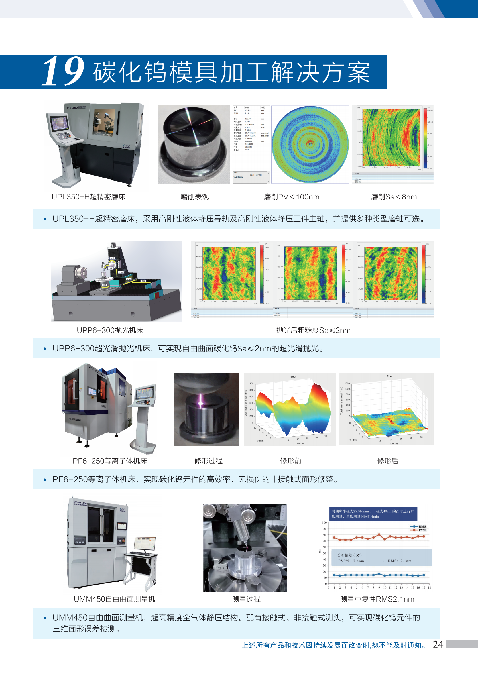 博众泰达产品目录-8.29-对页展示_15 - 副本.png