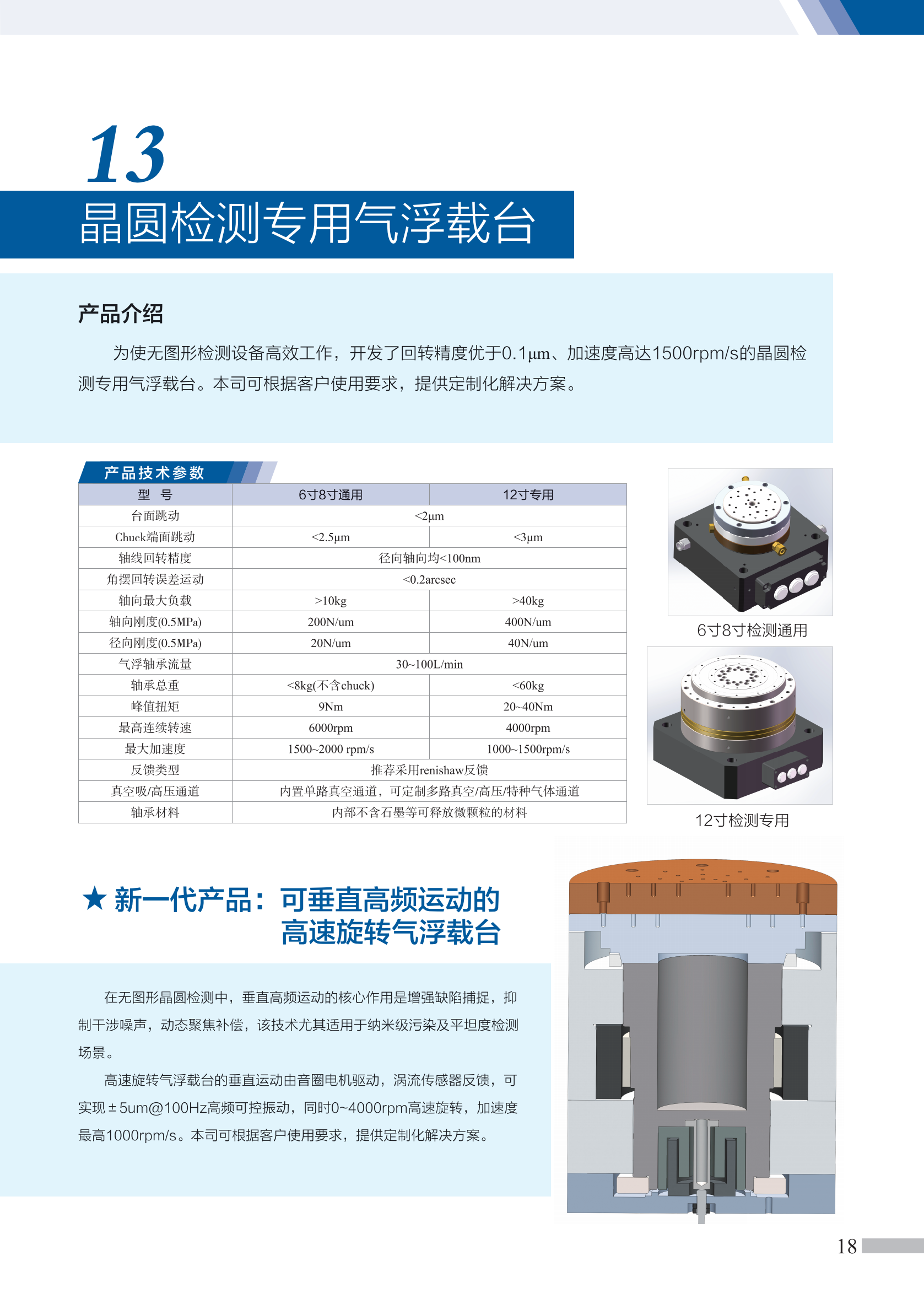 博众泰达产品目录-8.29-对页展示_12 - 副本.png