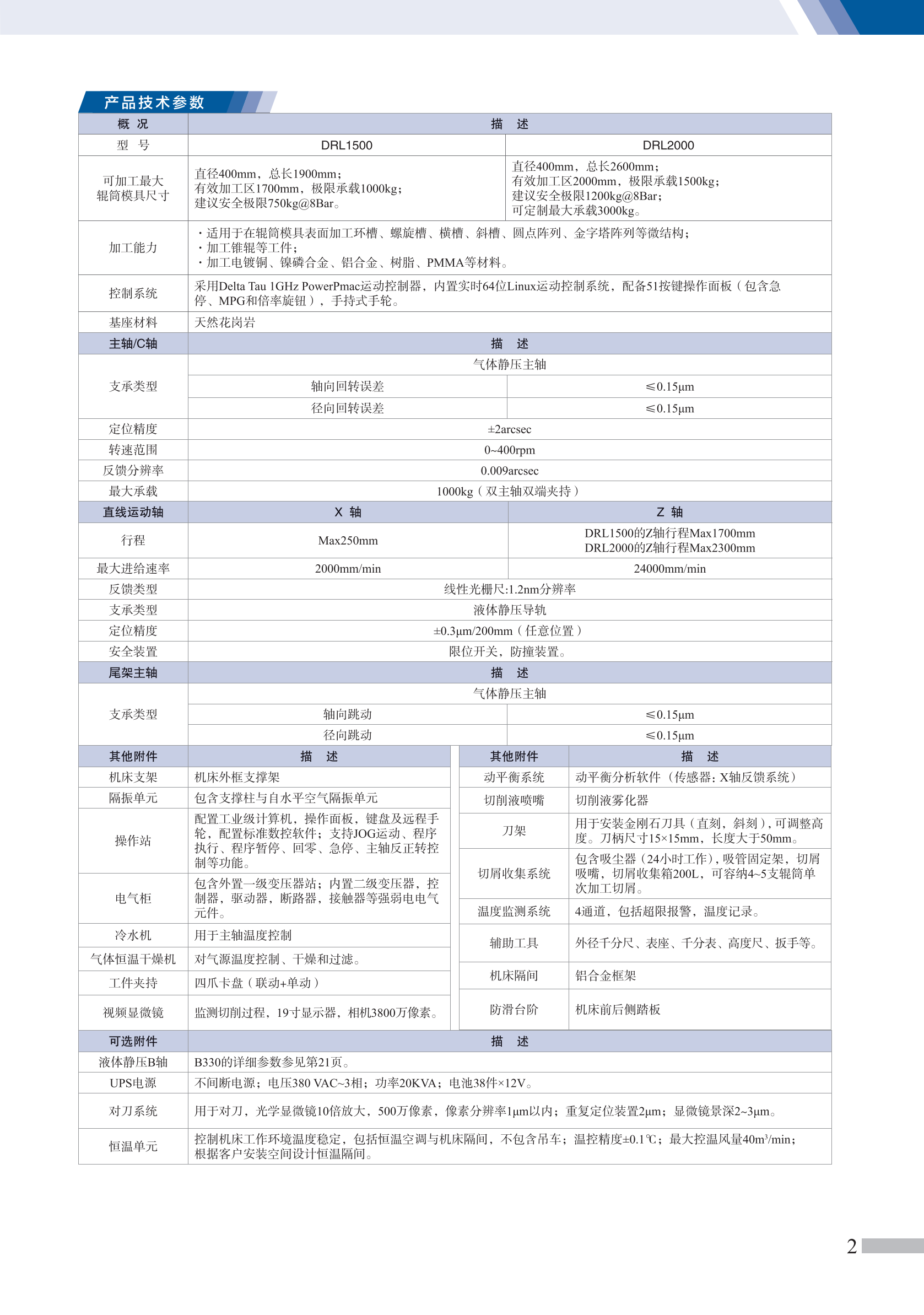 星海光电宣传手册【最新】_03.png
