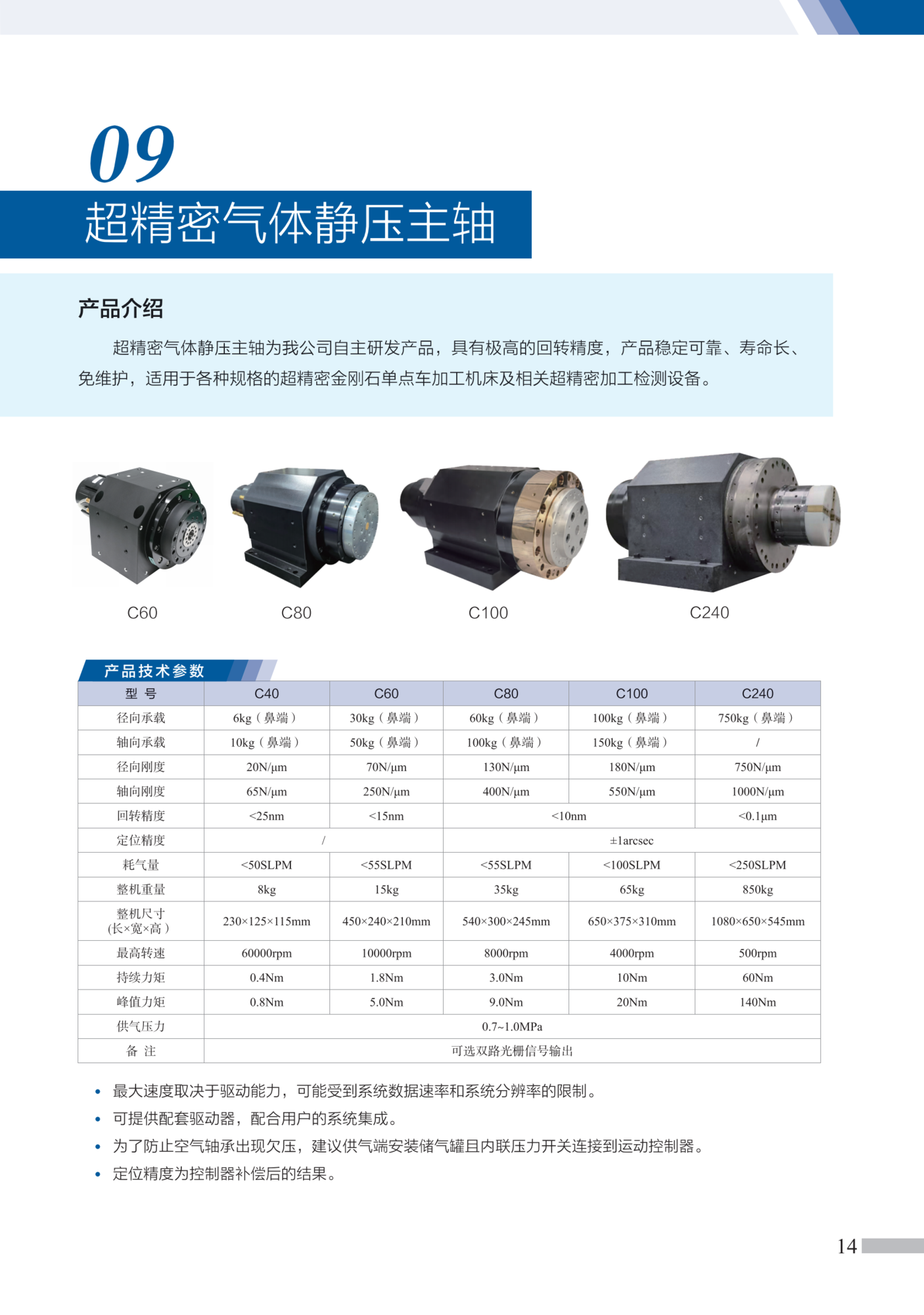 博众泰达产品宣传册_14.png